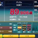 Thumbnail of related posts 142
