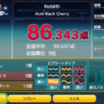 Thumbnail of related posts 094