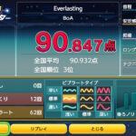 Thumbnail of related posts 132
