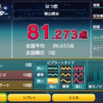 Thumbnail of related posts 130