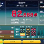 Thumbnail of related posts 117