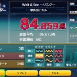 Thumbnail of related posts 059