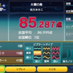 Thumbnail of related posts 167