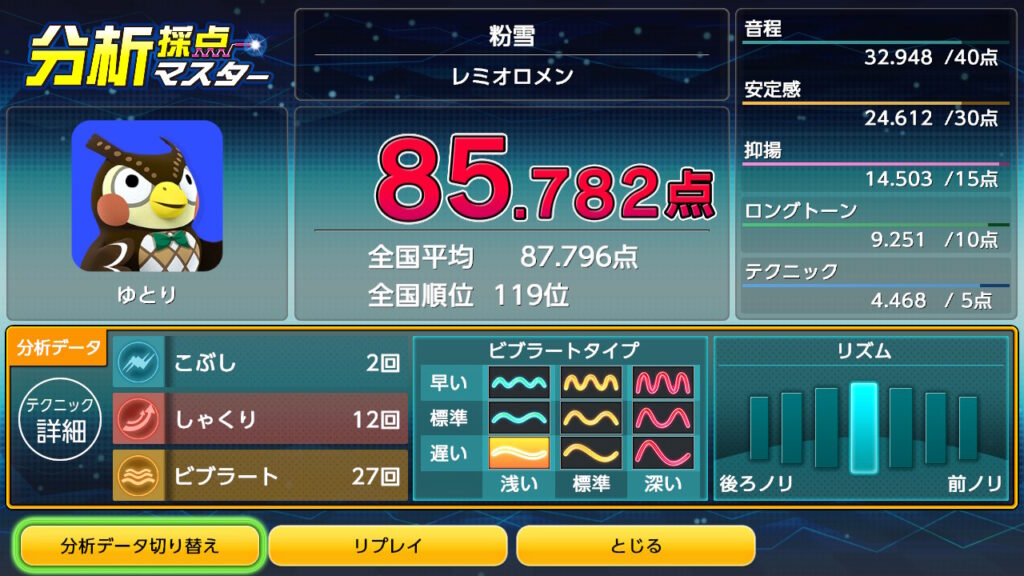 Thumbnail of post image 087