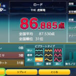 Thumbnail of related posts 029