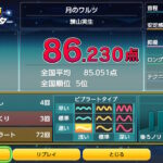 Thumbnail of related posts 132