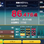 Thumbnail of related posts 135